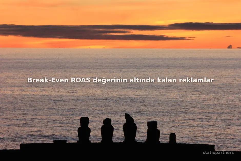 Break-Even ROAS değerinin altında kalan reklamlar nasıl optimize edilir?