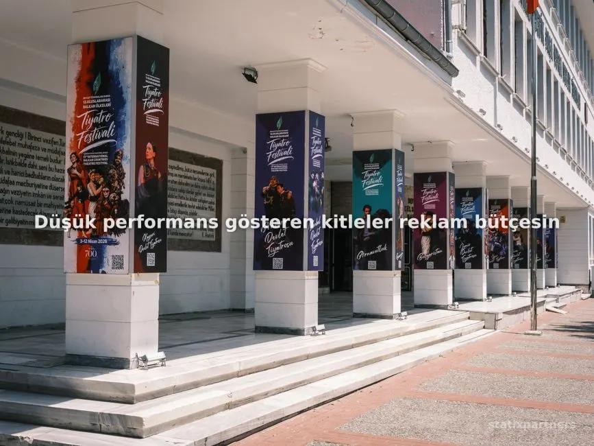 Düşük performans gösteren kitleler reklam bütçesinden nasıl hariç tutulur?