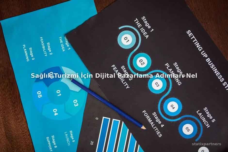 Sağlık Turizmi İçin Dijital Pazarlama Adımları Nelerdir?